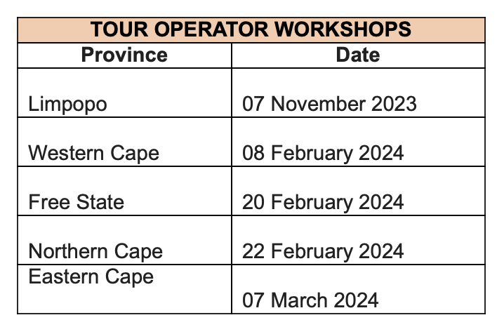 Workshop dates