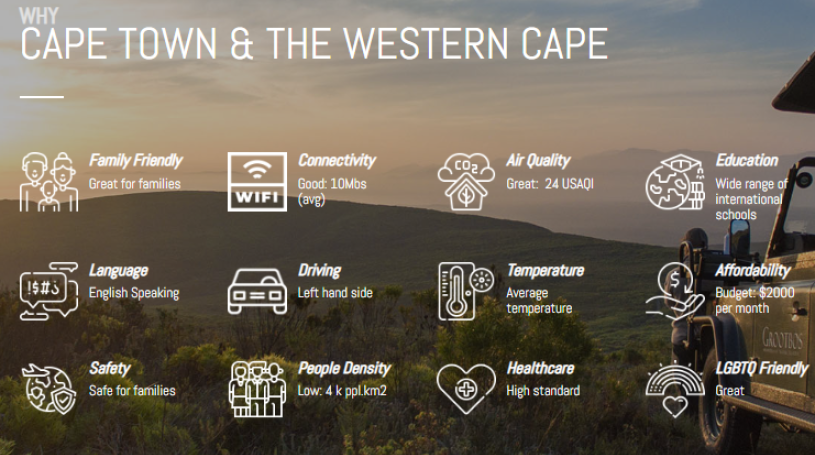 cape town tourism safety